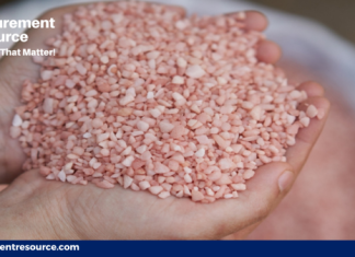 Potash Prices: A Comprehensive Guide to Trends, Index, Historical Charts, and Forecasts by Procurement Resource